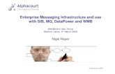 Enterprise Messaging Infrastructure and use with SIB, MQ ...€¦ · MQ Link Messaging Engine WebSphere MQ 1. Create Foreign Bus 2. Create an MQ Link 3. Create a MQ Link Receiver