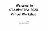 Welcome to STAMP/STPA 2020 Virtual Workshoppsas.scripts.mit.edu/home/wp-content/uploads/2020/07/... · 2020-07-27 · Defense Oil/gas/chemicals Medical/Healthcare Power/Energy/Nuclear