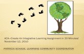 ACA—Create An Integrative Learning Assignment in 30 ... · utilize “Space on Earth Learning” Community as a cornerstone engage students in a campus wide integrative learning
