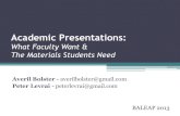Academic Presentations: What Faculty Want and the Materials …qmlanguagecentre.on-rev.com/baleap/archive/media/uploads/... · 2016-04-11 · •Academic presentations are ‘an integral