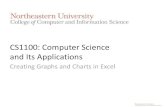 CS1100: Computer Science and Its Applications · Creating Graphs and Charts in Excel. Charts •Data is often better explained through visualization as either a graph or a chart.