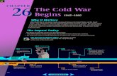 The Cold War Begins€¦ · Causes of Cold War Soviet Union Western Allies General Goals In Europe In the Middle East In Asia At Home The Cold War • To create a protective sphere