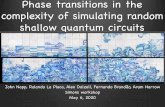 Phase transitions in the complexity of simulating random shallow … · 2020-06-15 · Phase transitions in the complexity of simulating random shallow quantum circuits John Napp,
