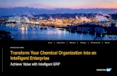 Transform Chemicals with SAP Solutions · Deep Divesǀ SAP Strategyǀ SAP Solution Portfolioǀ SAP Value Propositionǀ References Customer-Centric, Collaborative R&D The R&D process