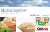 Calbee Group Financial Results...March 2009 March 2010 March 2011 March 2012 March 2013 Sales ＋ 6,732 Potato chips ＋ 1,887 Jagabee ＋ 1,593 Potato-based snacks ＋ 2,435 New Product