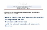 Prevention, recognition and compensation of asbestos- induced diseases … · 2015-06-25 · claims of people with asbestos-related diseases (examples) 1. Initial, but not subsequent