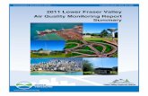 2011 Lower Fraser Valley Air Quality Monitoring Report Summary · 2011 Air Quality Summary Report for the Lower Fraser Valley Page S - 1 Summary This annual report summarizes the