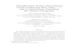 Classiﬁcation of Two-dimensional Local Conformal Nets with ...yasuyuki/2dcft10.pdfClassiﬁcation of Two-dimensional Local Conformal Nets with c