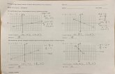 Graphing Lines and Linear Piecewise Functions IM2 Honors—Moore Graphing … · 2019-08-22 · Graphing Lines and Linear Piecewise Functions IM2 Honors—Moore Graphing from Standard
