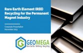 Rare Earth Element (REE) Recycling for the Permanent ... Neodymium Oxide Neodymium Metal NdFeB Magnets