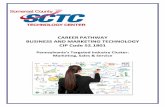 CAREER PATHWAY BUSINESS AND MARKETING ......Dependability — Job requires being reliable, responsible, and dependable, and fulfilling obligations. Cooperation — Job requires being