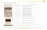 KERAMINĖS SIENŲ PLYTELĖS - SKV · 2017-06-07 · Glazūruotos akmens masės sienų (grindų) plytelės. Mozaika, spalva - ruda. Matmenys: 30x30cm. GOLDEN PATCHWORK, 6064-0032 Glazūruotos