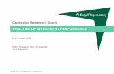 ANALYSIS OF INVESTMENT PERFORMANCE · First Quarter 2015 Investment Performance: Summary by Asset Class This section provides data on investment performance for select market indices