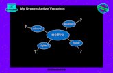 active - ABC PATHWAYS · My Dream Active Vacation active where??? ?? budget? food? sights? My Dream Relaxing Vacation relaxing where??? ?? budget? food? sights?