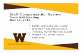 Staff Compensation System · 5/10/2016  · SCS Compensation Adjustments for 2016-17 Effective July 1, 2016: WMU administration is planning a 3% across-the-board adjustment for all