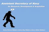 Assistant Secretary of Navy - AFCEA · Assistant Secretary of Navy for Research, Development & Acquisition Every Person Matters, Every Day Matters, Every Dollar Matters 4D. 1. Deliver