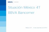 Situación México 4T BBVA Bancomer … · Situación México 4T BBVA Bancomer México D.F., 8 de diciembre de 2014 . 2 Mensajes principales En esta ocasión, la salida de la crisis