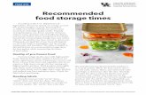 Recommended Food Storage Times · Storage Freezer Storage Artichokes 2-3 days Freeze poorly Asparagus 2-3 days 8-12 months Beets 2 weeks 8-12 months Broccoli 3-5 days 8-12 months