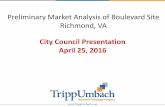 Preliminary Market Analysis of Boulevard Site Richmond, VAftpcontent4.worldnow.com/wwbt/PDF/baseball-city... · City Council Presentation April 25, 2016 . Presentation Purpose •