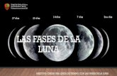 Las fases de la luna · OBJETIVO: CREAR UNA LÍNEA DE TIEMPO CON LAS FASES DE LA LUNA Colegio San Carlos de Quilicura Ciencias Naturales/ 3º Básicos Profesoras terceros básicos