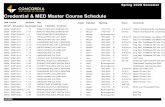 Credential & MED Master Course Schedule...30936 EDUC 451-2 0 / 10 LANGUAGE AND CULTURE 3 Nelson 1800-2050 R GH 210 Prog. Adm. Hold/Meets F2F wks 1,3,5… 30937 EDUC 460-1 15 / 25 LITERACY