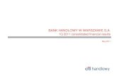 BANK HANDLOWY W WARSZAWIE S.A. · The first Payment Travel Card in Wrocław 64.8% 47.0% 36.7% Branch Citigold CitiPhone Improvement of quality perceived by customers – 2011 goal