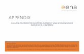 APPENDIX - portal.portaleducoas.org · APPENDIX DATA AND STRATEGIES PER COUNTRY ON EMERGENCY CALLS & PUBLIC WARNING DURING COVID-19 OUTBREAK Important disclaimer: This information