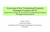 Overview of the Intellectual Property Strategic Program 2016...Overview of the "Intellectual Property Strategic Program 2016" (Approved on May 9, 2016 by the Intellectual Property