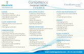Competency - EduRiserA Wiley Brand Competency Development Solutions THEMES 1 of 2 Email: marketing@eduriser.com | Ph: +91-22-61149200 . A Wiley Brand Competency Development Solutions
