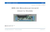 MB-02 Breakout board User’s Guide - Homann Designs · MB-02 Breakout board User’s Guide - Homann Designs ... mb-02v6™