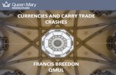 CURRENCIES AND CARRY TRADE CRASHES and Publications/Attachments/6963... · •Clear evidence that currency skew is related to interest rate differentials •Currencies with high interest