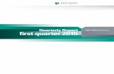 ABN AMRO Quarterly Report first quarter 2015€¦ · Quarterly Report first quarter 2015 Financial results Economic environment Financial results Risk, funding capital information