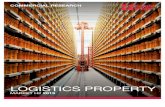 Logistics ProPerty · projects. Source : Knight Frank Thailand Research Source : Knight Frank Thailand Research Source : Knight Frank Thailand Research Auto parts / 17% Others / 9%
