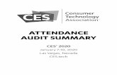 ATTENDANCE AUDIT SUMMARY · mentions of CES 2020 across social media 785K cross-channel audience 6K+ tweets an hour during CES 2020 87% positive sentiment on social ... Manager/Store