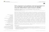 The impact of expert visual guidance on trainee visual ...web.hku.hk/~kwokkw/PDF/2015 The impact of expert... · LW, Mylonas G, Athanasiou T, Darzi AW and Yang G-Z (2015) The impact