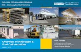 FUEL CELL TECHNOLOGIES PROGRAM IPHE – Stationary Fuel …€¦ · Overview of Hydrogen & Fuel Cell Activities. FUEL CELL TECHNOLOGIES PROGRAM IPHE ... unit in European markets (partner: