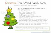 Christmas Tree Word Family Sorts · 2019-12-08 · cat fat mat rat sat bat bag rag tag sag wag flag Short a Word Family Sort Directions: Print the Short a Word Family Christmas tree