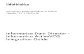 Informatica MDM Multidomain Edition - 9.7.1 HotFix 6 ... Documentation/5/MDM · PDF file Informatica, Informatica Platform, Informatica Data Services, PowerCenter, PowerCenterRT,