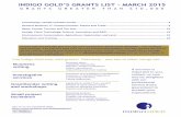 INDIGO GOLD’S GRANTS LIST – MARCH 2015old.northburnett.qld.gov.au/res/file/17-03-15 Indigo Gold Grant List.pdf · Copywriting and proof reading If success is important to you,
