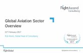 Global Aviation Sector · PDF file 2017-02-21 · Source: Flight Fleets Analyzer, Flight Fleet Forecast, commercial aircraft for passenger / cargo use only 38% of the fleet in 2027