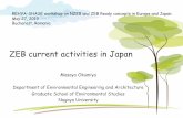 ZEB current activities in Japan - REHVA · 2016 ZEB Roadmap Follow-up Committee (METI) 2017 Committee for Examination of ZEB Design Guideline METI: Ministry of Economy, Trade and