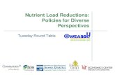 Nutrient Load Reductions: Policies for Diverse Perspectives · 860 tons Total Phosphorus and 186 tons Dissolved Reactive Phosphorus – Central Lake Erie Basin • Goal – Minimum