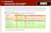 Insurance Coverage - Dexcom Type 1 Type 2 CMN BG Logs Notes Lab Report A1C DX Download Diabetes Type
