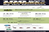 By the Numbers...2020/06/06  · 06 20 - EN By the Numbers Infographic - Pandemic Report Created Date 6/18/2020 11:23:59 AM ...