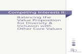 Competing Interests II: Balancing the Value Proposition ...Value Proposition for Diversity & Inclusion with Other Core Values. 2 •••• Competing Interests II How Valuable is