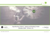 Vape Business Ireland Vaping and Smoking Tracker (October ... · PDF file Discussion with friends/ colleagues who vape is the most common venue for sourcing out info about vaping products