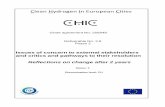 Clean Hydrogen In European Cities...1 See Appendix C for organisational affiliations of the interviewees  Grant agreement no.