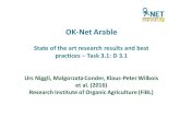 OK-Net Arableorgprints.org/32239/1/niggli-etal-2016-slides...OK-Net Arable State of the art research results and best practices – Task 3.1: D 3.1 Urs Niggli, Malgorzata Conder, Klaus-Peter
