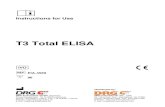 T3 Total ELISA - drg-international.com · 20-10-2016  · T3 Total ELISA EIA-4569 Version 8.0 2016/10 - vk - 2 - 1 INTRODUCTION 1.1 Intended Use The DRG T3 Total ELISA is an enzyme