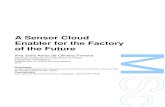 A Sensor Cloud Enabler for the Factory of the Future · 2019-06-06 · A Sensor Cloud Enabler for the Factory of the Future Ana Sofia Alves de Oliveira Ferreira Mestrado Integrado